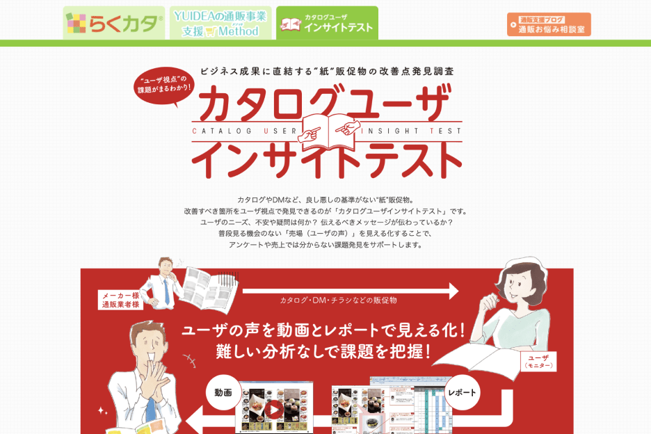 「カタログユーザーインサイトテスト」スクリーンショット